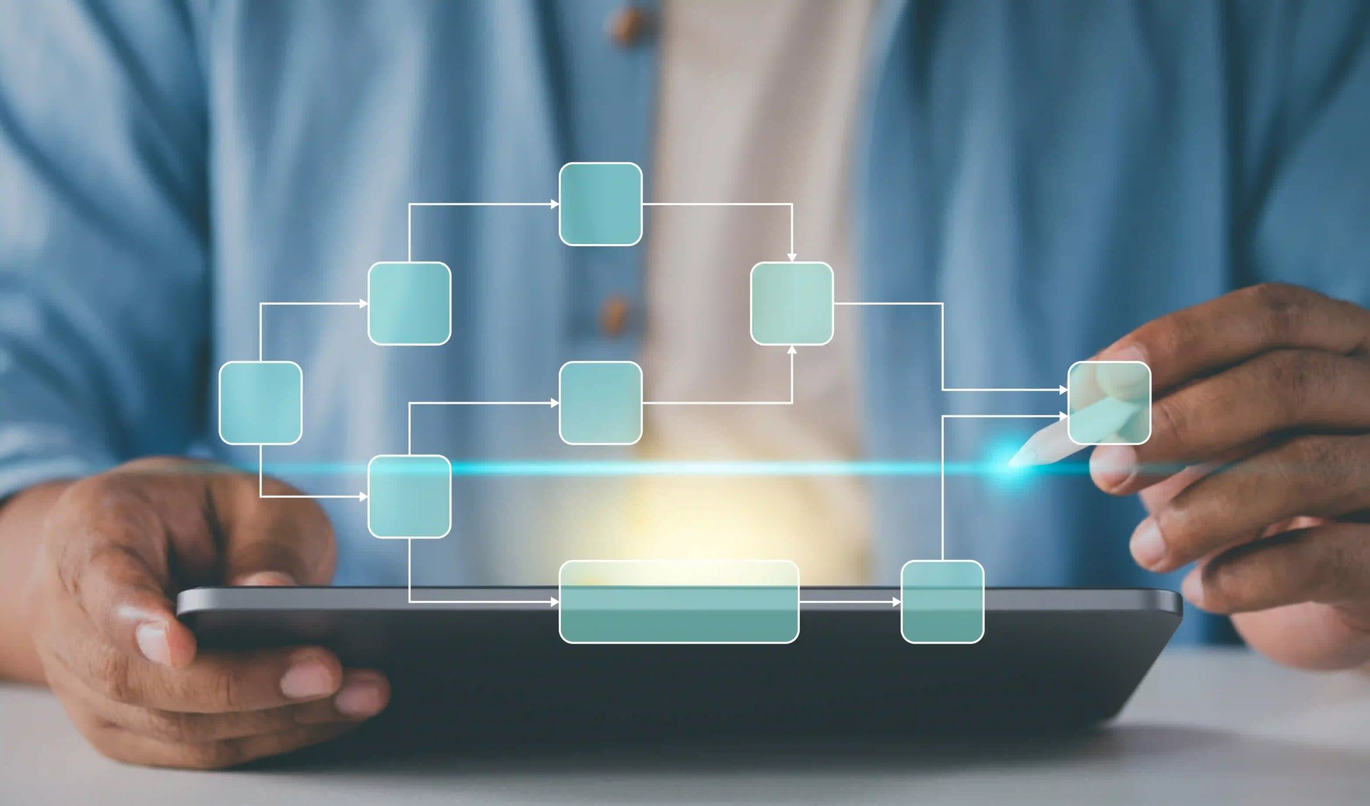 erp training strategies 
